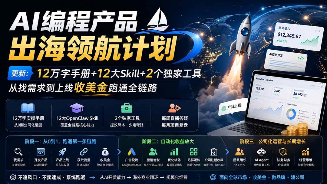 （20099期）AI编程产品出海领航计划-更新：12万字手册+12大Skill+2个独家工具，从找需求到上线收美金跑通全链路-179创客网