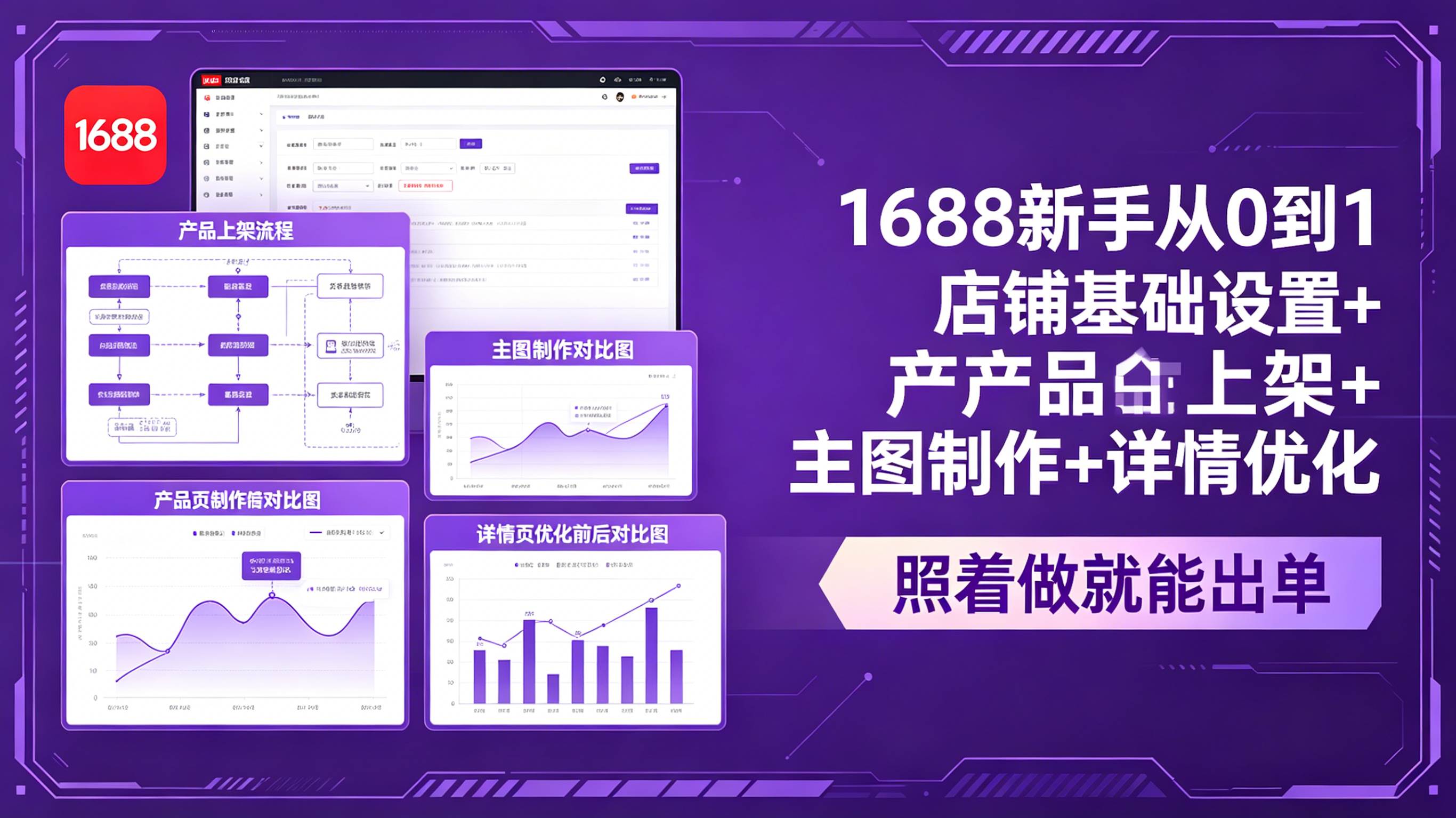 （18848期）1688新手从0到1：店铺基础设置+产品上架+主图制作+详情优化，照着做就能出单-179创客网