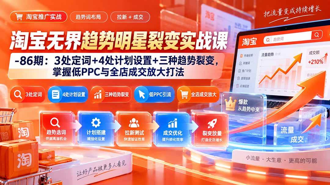 （20320期）淘宝无界趋势明星裂变实战课-86期：3处定词+4处计划设置+三种趋势裂变，掌握低PPC与全店成交放大打法