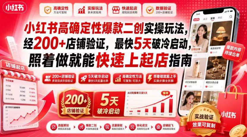 小红书高确定性爆款二创实操玩法，经200+店铺验证，最快5天破冷启动，照着做就能快速上起店指南-179创客网