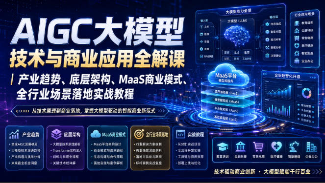 AIGC大模型技术与商业应用全解课｜产业趋势、底层架构、MaaS商业模式、全行业场景落地实战教程-179创客网