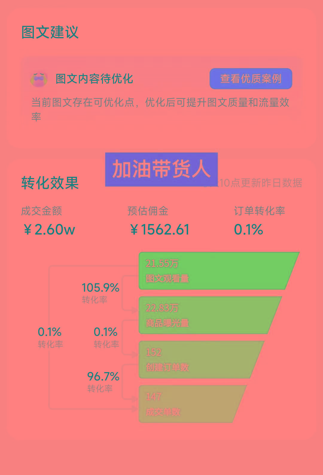 图片[1]-2024图文带货新趋势：从零到日入500+ 只需三天，破播放技术大揭秘！-179创客网