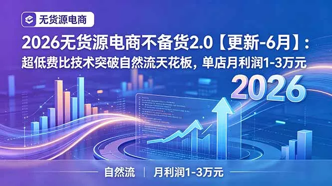 2026无货源电商不备货2.0【更新-6月】：超低费比技术突破自然流天花板，单店月利润1-3万元-179创客网