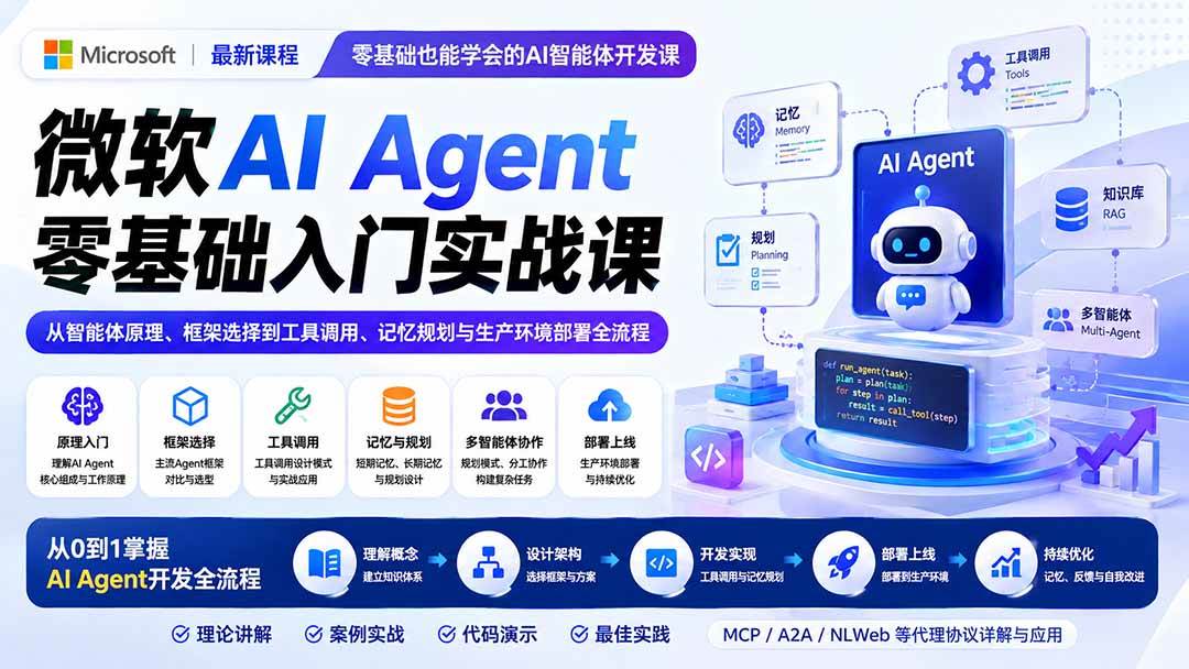 （19977期）微软AI Agent零基础入门实战课：从智能体原理、框架选择到工具调用、记忆规划与生产环境部署全流程-179创客网