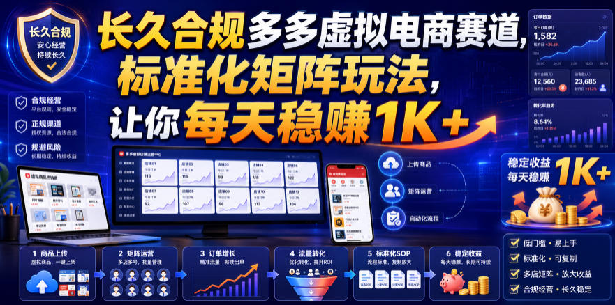 长久合规多多虚拟电商赛道，标准化矩阵玩法，让你每天稳賺1K+【揭秘】-179创客网