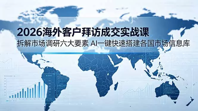 2026海外客户拜访成交实战课：拆解市场调研六大要素，AI一键快速搭建各国市场信息库-179创客网