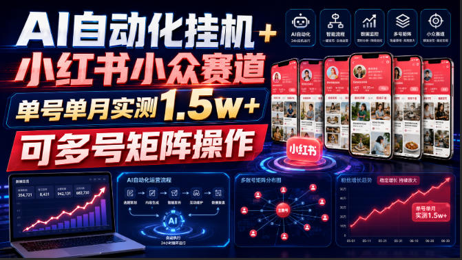 AI自动化挂G+小红书小众赛道，单号单月实测1.5w+，可多号矩阵操作【揭秘】-179创客网