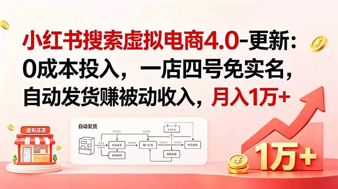 小红书搜索虚拟电商4.0-更新：0成本投入，一店四号免实名，自动发货赚被动收入，月入1万+-179创客网