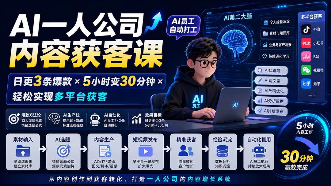 （20111期）AI一人公司内容获客课-更新8月：日更3条爆款×5小时变30分钟×AI员工自动打工，轻松实现多平台获客-179创客网