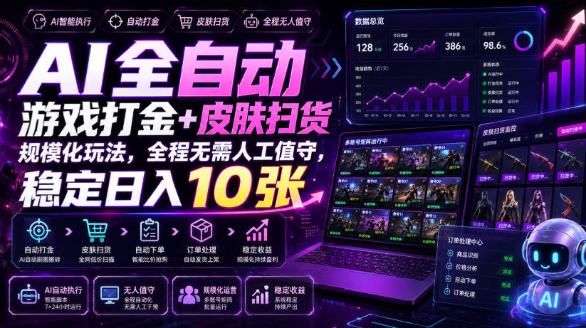 AI全自动游戏打金+皮肤扫货规模化玩法，全程无需人工值守，稳定日入10张【揭秘】-179创客网