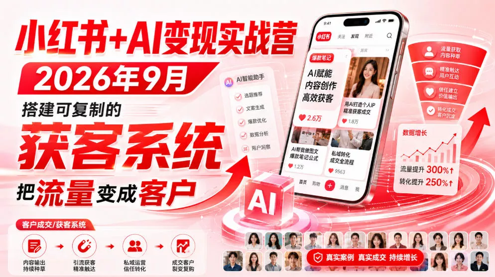 小红书+AI变现实战营2026年9月，搭建可复制的获客系统，把流量变成客户！-179创客网
