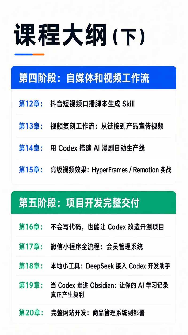 (19854期)Codex AI实战应用营从工具到项目交付;五大阶段二十章内容案例实操为主线,系统掌握Codex全栈实战能力 (19854期)Codex AI实战应用营从工具到项目交付;五大阶段二十章内容案例实操为主线,系统掌握Codex全栈实战能力