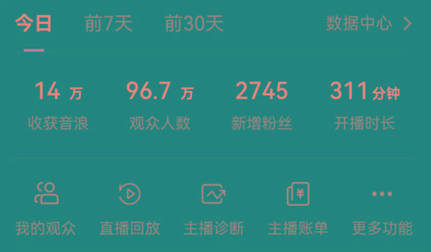 抖音无人美女玩法 双重防封手段 不封号日入1000+教程+软件+素材-179创客网