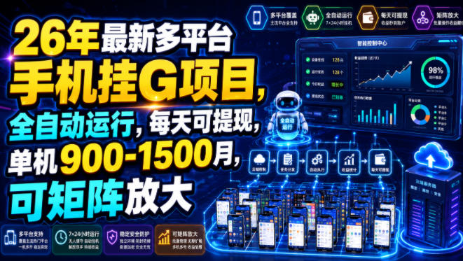 26年最新多平台手机挂G项目，全自动运行，每天可提现，单机900-1500月，可矩阵放大【揭秘】-179创客网