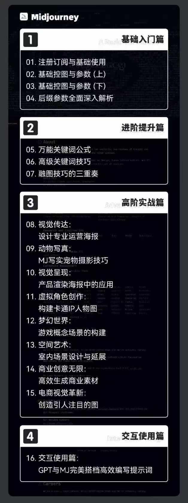 图片[2]-2024-AIGC人工智能零基础到进阶，GPT+MJ+SD商业技术落地(78节-179创客网