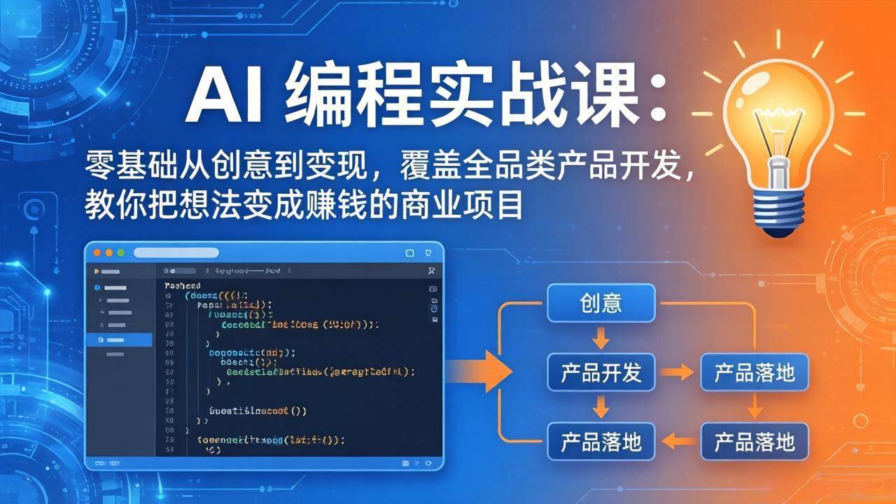 （18857期）AI编程实战课-第三期-6月更新：零基础从创意到变现，覆盖全品类产品开发，把想法变成赚钱项目-179创客网