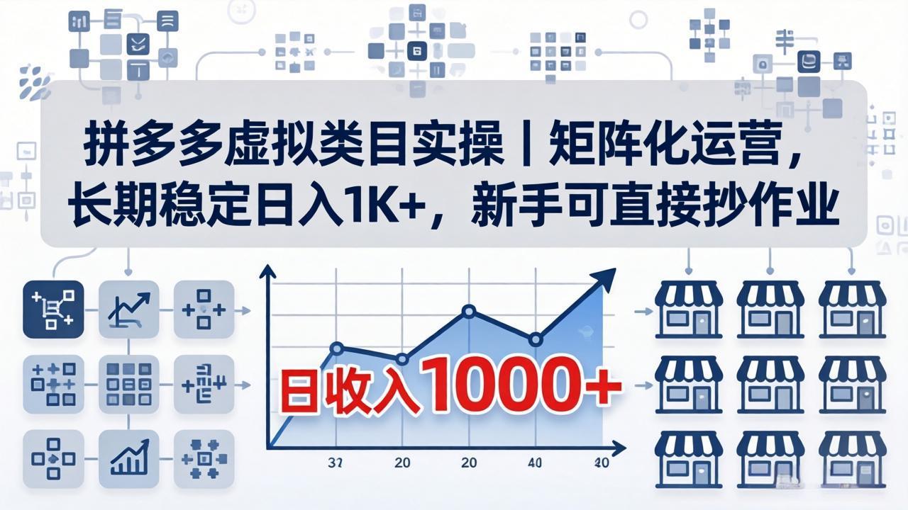 拼多多虚拟类目实操｜矩阵化运营，长期稳定日入 1K+，新手可直接抄作业-179创客网