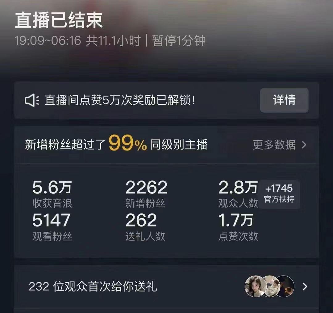 抖音24小时无人直播Ai时装秀，实操日入2000+，礼物刷不停，落地保姆及教学-179创客网