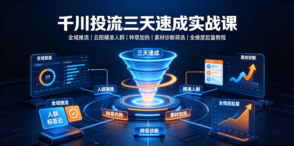 千川投流三天速成实战课｜全域推流、云图精准人群、种草加热、素材诊断筛选全维度起量教程-179创客网