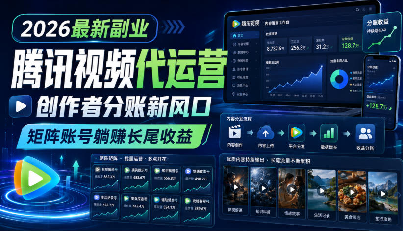 2026最新副业之腾讯视频代运营：创作者分账新风口，矩阵账号躺賺长尾收益【揭秘】-179创客网
