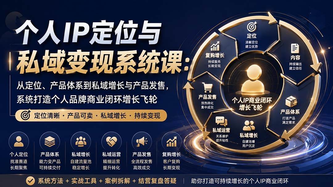 （20143期）个人IP定位与私域变现系统课：从定位、产品体系到私域增长与产品发售，系统打造个人品牌商业闭环增长飞轮-179创客网