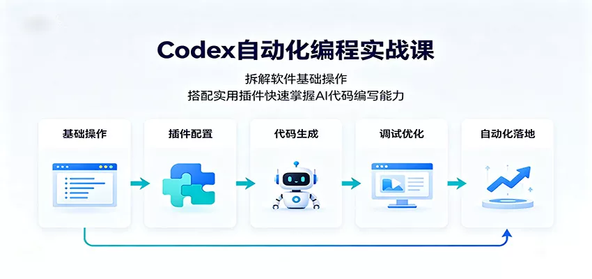Codex自动化编程实战课：拆解软件基础操作，搭配实用插件快速掌握AI代码编写能力-179创客网