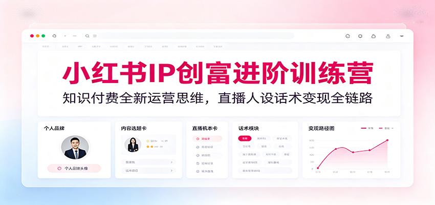 小红书IP创富进阶训练营：知识付费全新运营思维，直播人设话术变现全链路-179创客网