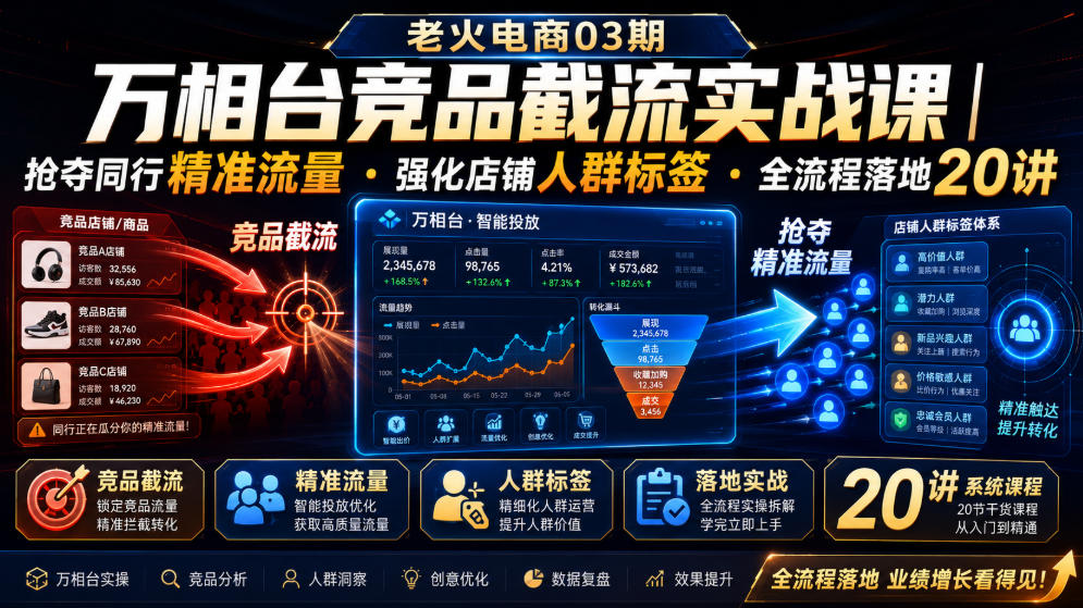 老火电商03期・万相台竞品截流实战课｜抢夺同行精准流量・强化店铺人群标签・全流程落地20讲-179创客网