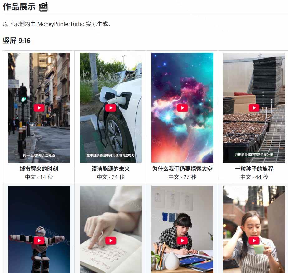 （19896期）Github上 103.4k stars 项目！AI自动生成短视频工具，输入主题即可生成文案配音字幕 MoneyPrinterTurbo