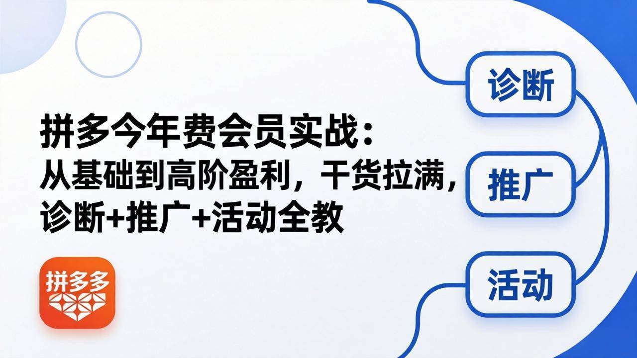 （18273期）拼多多年费会员实战(更新26年4月30)：从基础到高阶盈利，干货拉满，诊断+推广+活动全教-179创客网