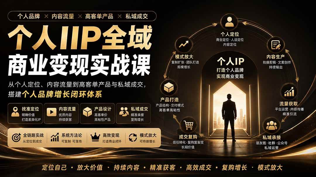 （20024期）个人IIP全域商业变现实战课 (无水印)：从个人定位、内容流量到高客单产品与私域成交，搭建个人品牌增长闭环体系-179创客网