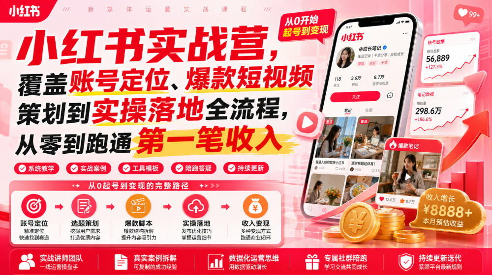 小红书实战营，覆盖账号定位、爆款短视频策划到实操落地全流程，从零到跑通第一笔收入-179创客网