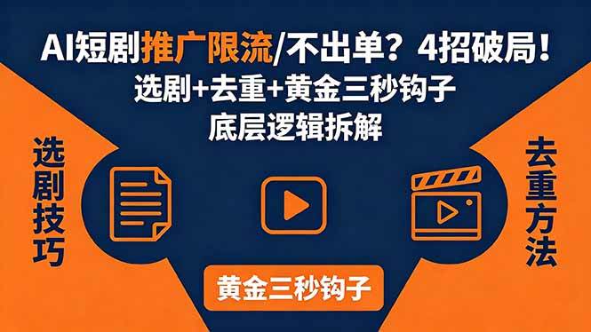 （18253期）AI短剧推广总被限流、不出单？4招选剧+去重技巧+黄金三秒钩子，手把手拆解底层逻辑-179创客网