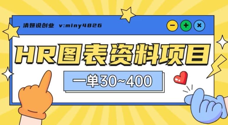 一单收益30-400，HR图表资料蓝海项目-179创客网