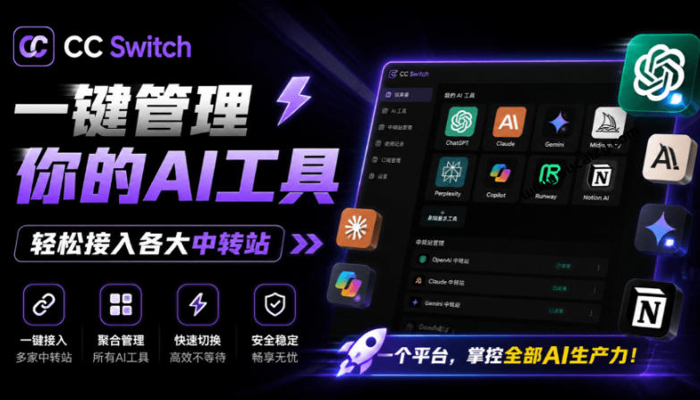 一键给Chatgpt、Codex、Claude接入地第三方中转站，CC Switch统一管理你的AI编程工具工作流-179创客网