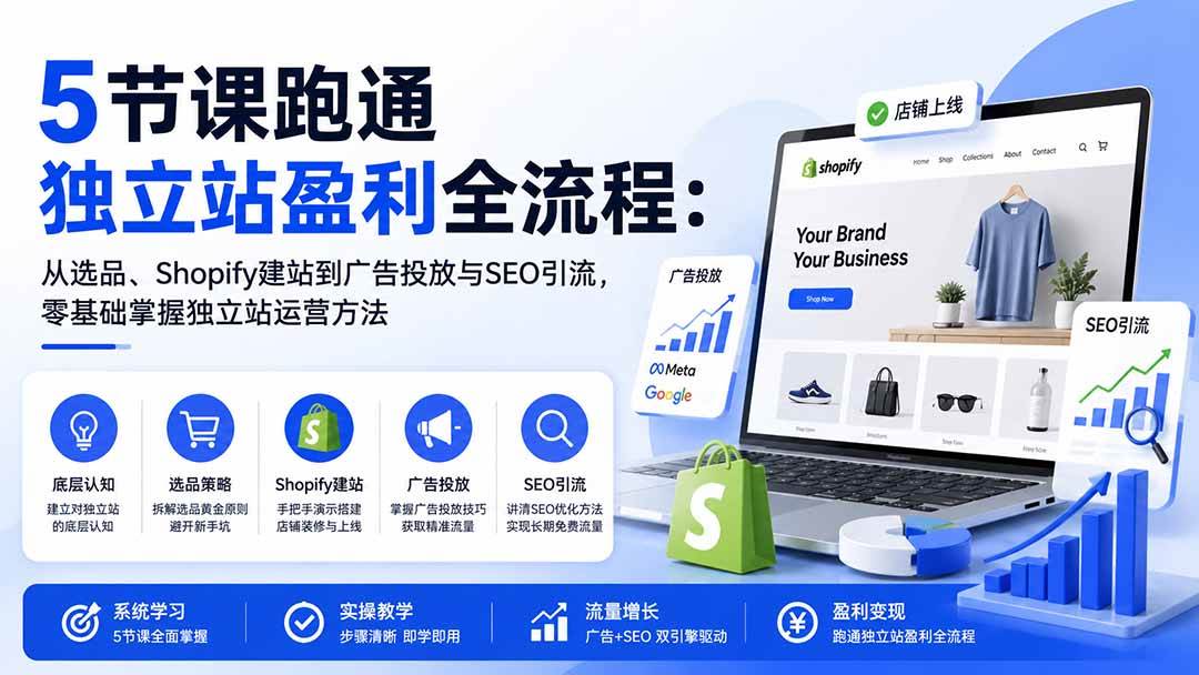 （20316期）5节课跑通独立站盈利全流程：从选品、Shopify建站到广告投放与SEO引流，零基础掌握独立站运营方法-179创客网