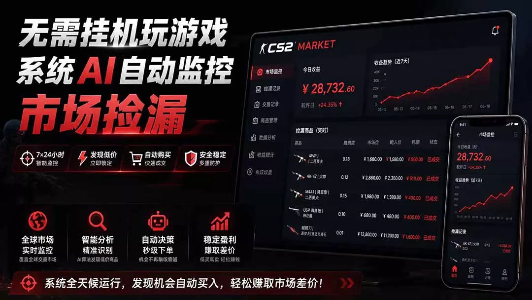 系统AI自动监控市场捡漏，不用玩游戏|只需要一部手机|支持任何形式数据验证-179创客网