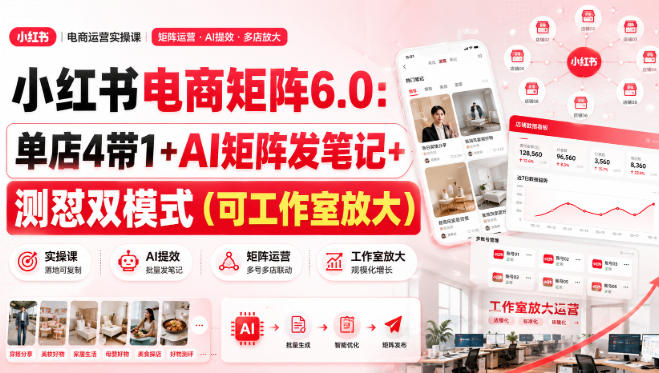 小红书电商矩阵6.0：单店4带1+AI矩阵发笔记+测怼双模式（可工作室放大）-179创客网