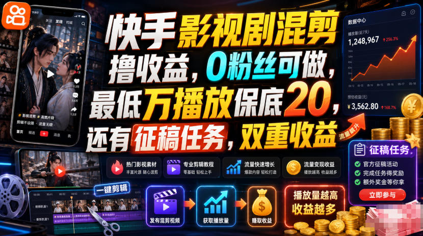 快手影视剧混剪撸收益，0粉丝可做，最低万播放保底20，还有征稿任务，双重收益-179创客网