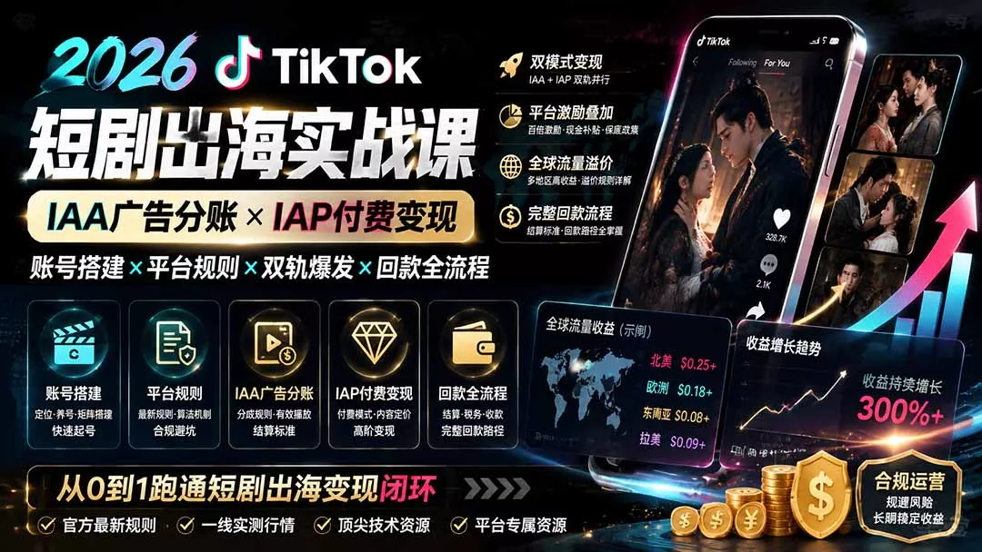 2026TikTok短剧出海实战课：IAA广告分账×IAP付费变现×账号搭建×平台规则×双轨爆发×回款全流程-179创客网