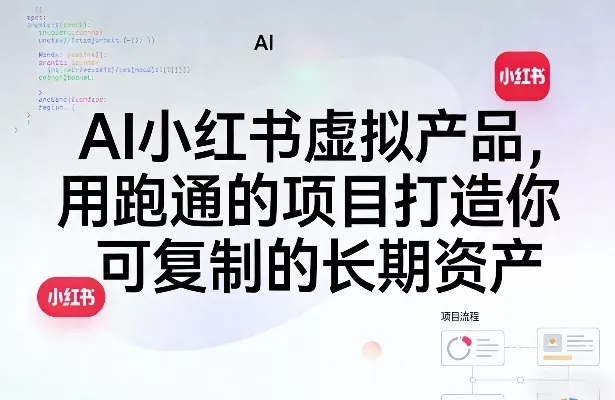 AI小红书虚拟产品，用跑通的项目打造你可复制的长期资产(更新0712)-179创客网