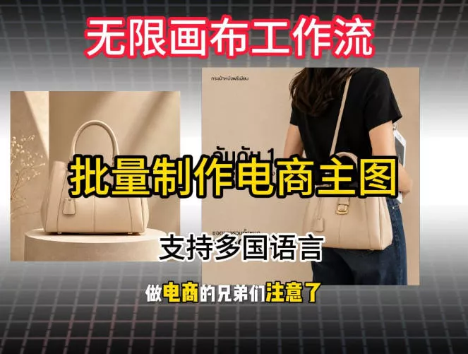 批量复刻电商爆款主图工作流搭建教学，批量下载，支持多国语言，不管是国内电商还是跨境店群都能用-179创客网