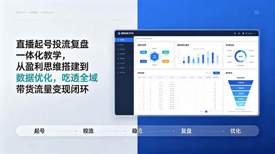 （19241期）直播起号投流复盘一体化教学，从盈利思维搭建到数据优化，吃透全域带货流量变现闭环-179创客网