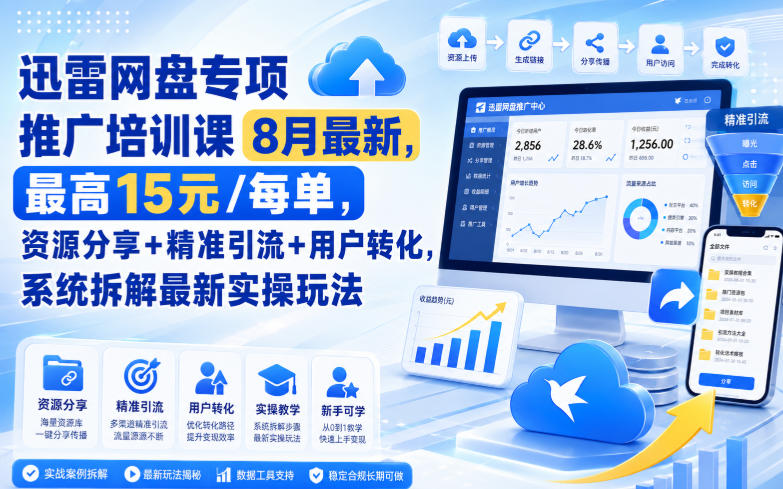迅雷网盘专项推广培训课8月最新，最高15米/每单，资源分享+精准引流+用户转化，系统拆解最新实操玩法（更新0819）-179创客网