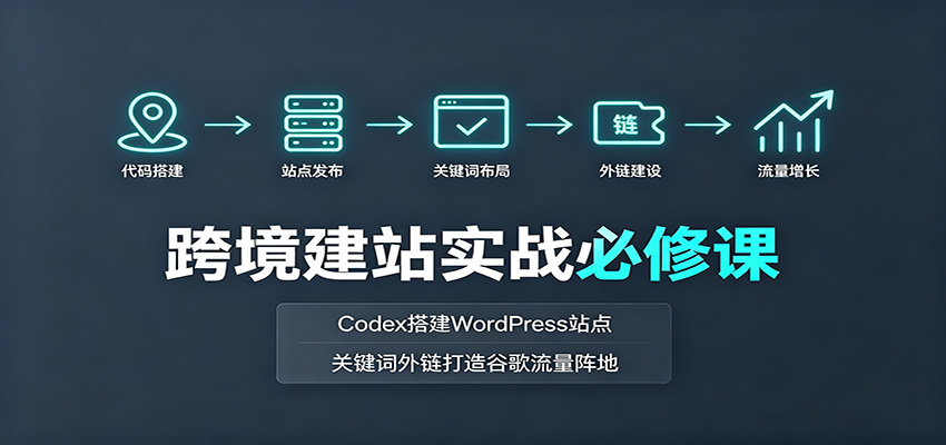 跨境建站实战必修课：Codex搭建WordPress站点，关键词外链打造谷歌流量阵地-179创客网