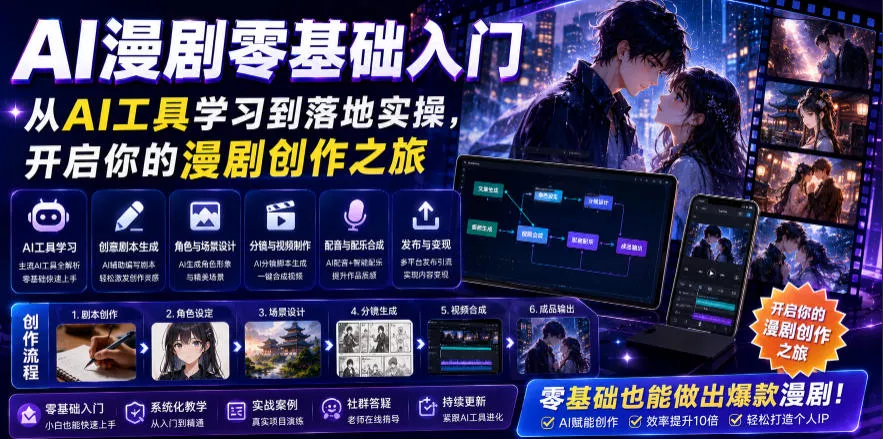 AI漫剧零基础入门，从AI工具学习到落地实操，开启你的漫剧创作之旅-179创客网