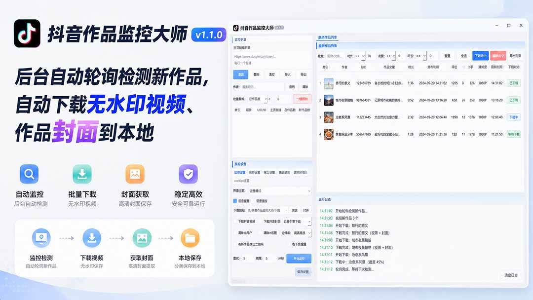 （19793期）抖音作品监控大师v1.1.0：后台自动轮询检测新作品，自动下载无水印视频、作品封面到本地-179创客网