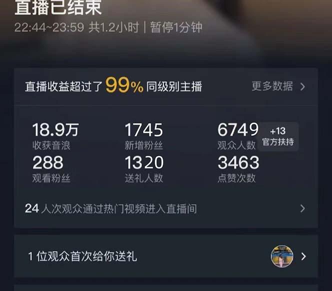 抖音美女直播，单场收益7000+,新手小白也可操作-179创客网