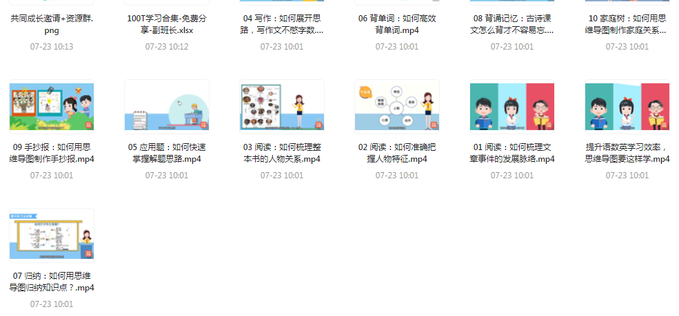 思维导图高效学习法-网创资源