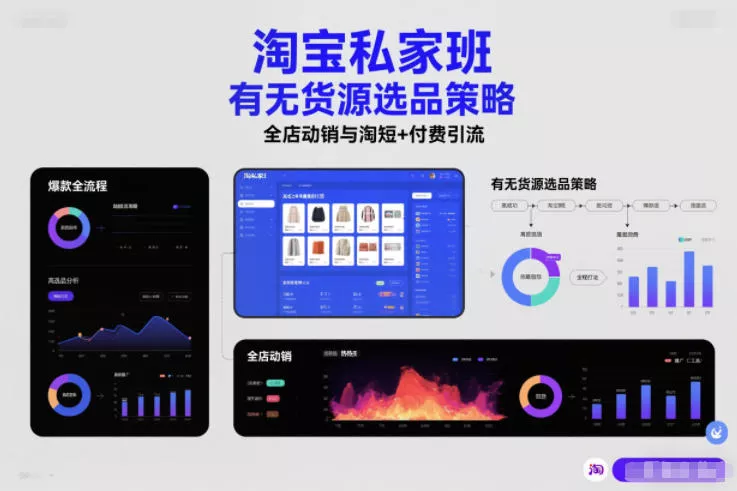 淘宝私家班，有无货源选品策略，高成功率爆款全流程打法，全店动销与淘短+付费引流(更新2026年08月17日)-179创客网